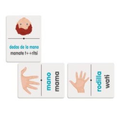 DOMINÓ PARTES DEL CUERPO WIXARIKA