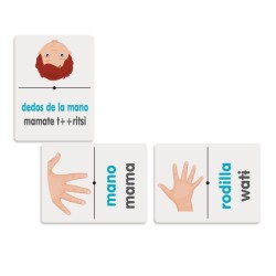 DOMINÓ PARTES DEL CUERPO WIXARIKA