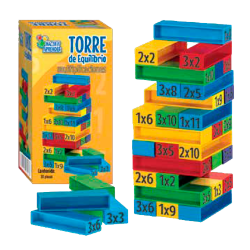 Torre de Equilibrio Restas