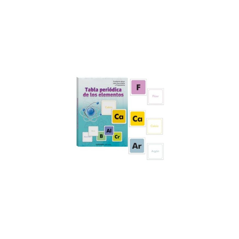 ASOCIACION DE LOS ELEMENTOS QUIMICOS