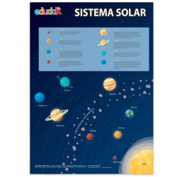 LAMINA DIDÁCTICA SISTEMA SOLAR