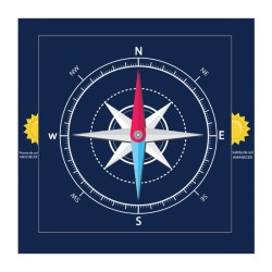 TAPETE PUNTOS CARDINALES