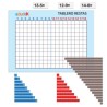 TABLERO RESTAS (METODO MONTESSORI)