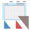 TABLERO RESTAS (METODO MONTESSORI)