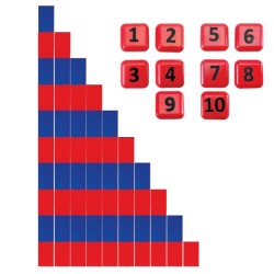 BARRA DE NUMERACIÓN (MÉTODO MONTESSORI)